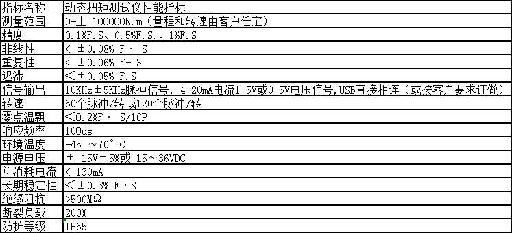 늙C(j)ŤD(zhun)ٙzy(c)x