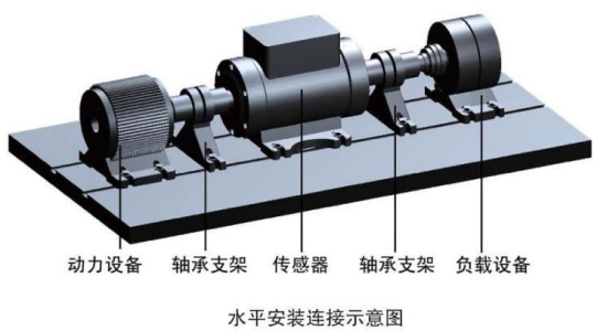 微型減速電機動態(tài)扭矩檢測儀