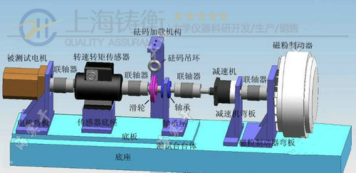 微型減速電機動態(tài)扭矩檢測儀