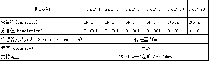 測瓶蓋開合轉(zhuǎn)矩一級精度瓶蓋扭矩測試儀