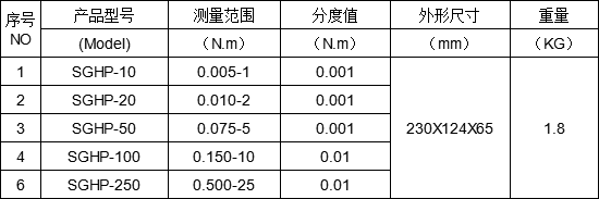 電動扭力槍沖擊扭力矩測試儀
